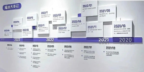 90%老板掉進了企業(yè)展廳裝修陷阱！