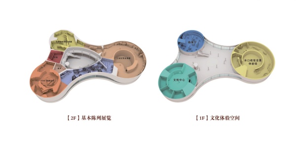 南雄紅色革命歷史陳列館設(shè)計(jì)