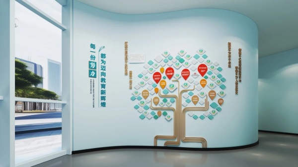 企業(yè)展廳設(shè)計(jì)一站式搭建