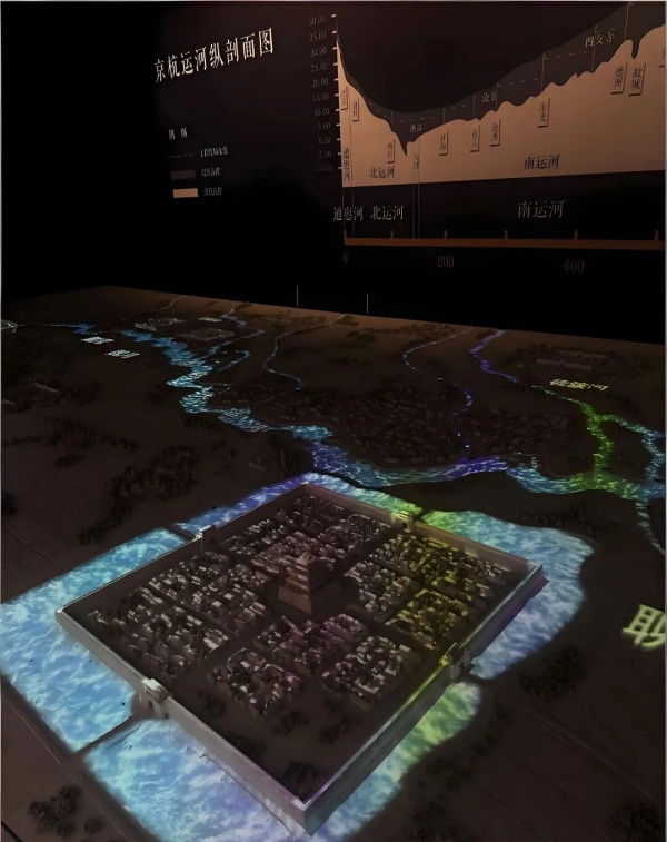 運(yùn)河文化博物館設(shè)計