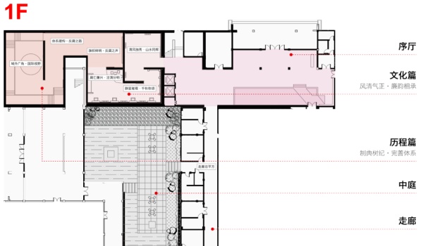 桂林廉政教育基地展廳設(shè)計(jì)
