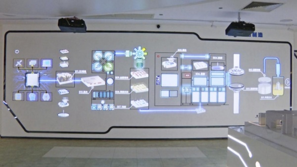 別讓展廳低效錯(cuò)失商機(jī)！深圳信可威數(shù)字展廳全案，智能交互提升成交率