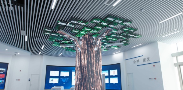 這六個數(shù)字化多媒體科技展廳；你知道幾個？