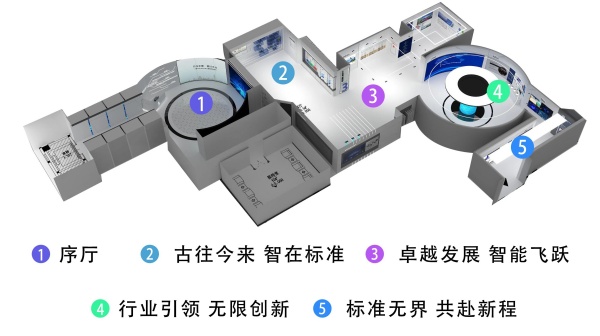 華東實(shí)驗(yàn)檢測(cè)中心展廳文化設(shè)計(jì)