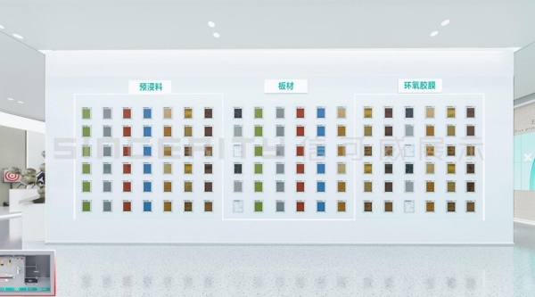 6個(gè)小技巧讓你的展廳空間更有層次感！