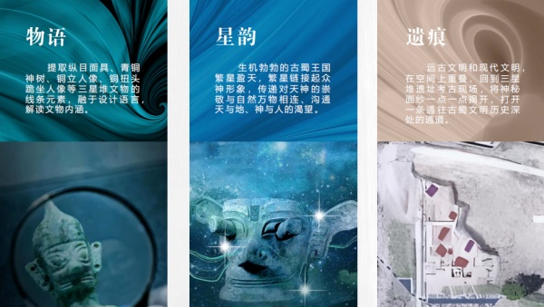 三星堆古蜀文化遺址博物館基本陳列設(shè)計(jì)