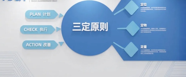 展廳材料科普,撐起安全與質(zhì)感的“隱形基石”