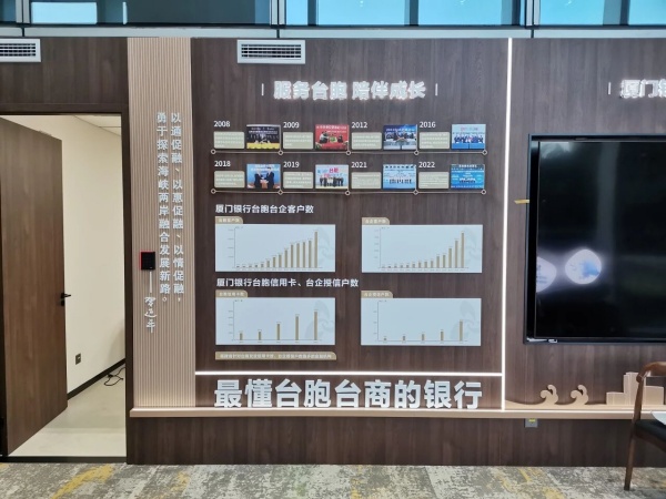 銀行企業(yè)文化展館設(shè)計(jì)施工