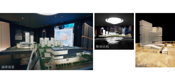 鹽城高鐵新城體驗(yàn)中心|智慧空間設(shè)計(jì)全案解析