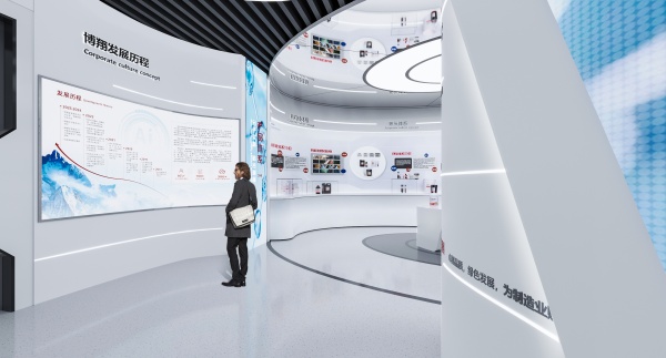 如何提高數(shù)字展廳的轉(zhuǎn)化率？（上市公司必看，少走百萬(wàn)彎路）