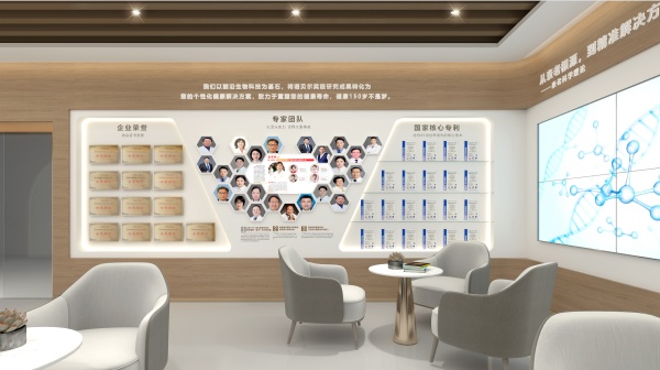88%展廳是無效投資