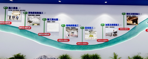 五百灘材料展廳項目設計方案得到甲方好評！